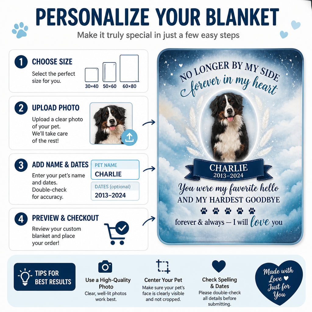 Pet Memorial Photo Blanket – Forever In My Heart - Personalized Blanket b556f993-e062-4ade-964f-545a151fb53b.jpg