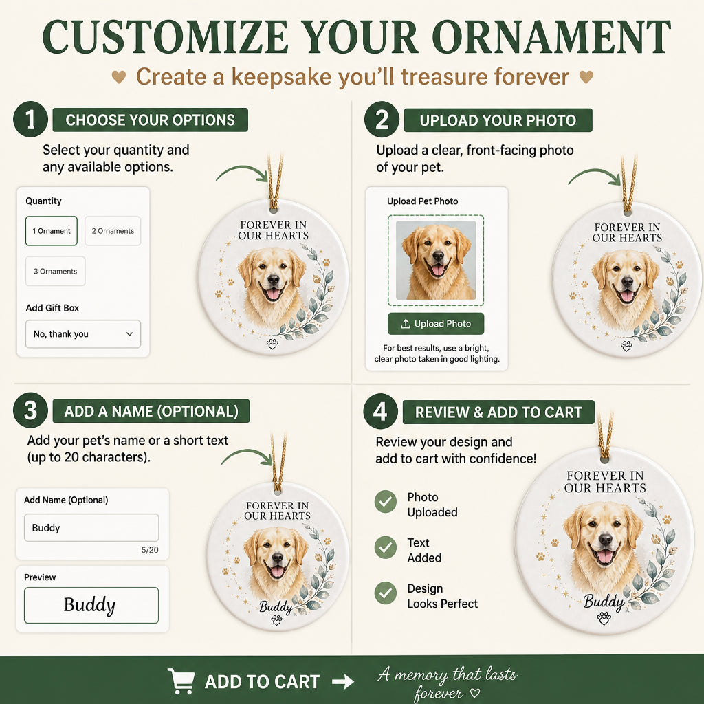 Forever In Our Hearts Pet Portrait Memorial Ornament - Personalized Ornament b5f2a3ff-cd0e-4e06-a3c6-07a929387cad.jpg
