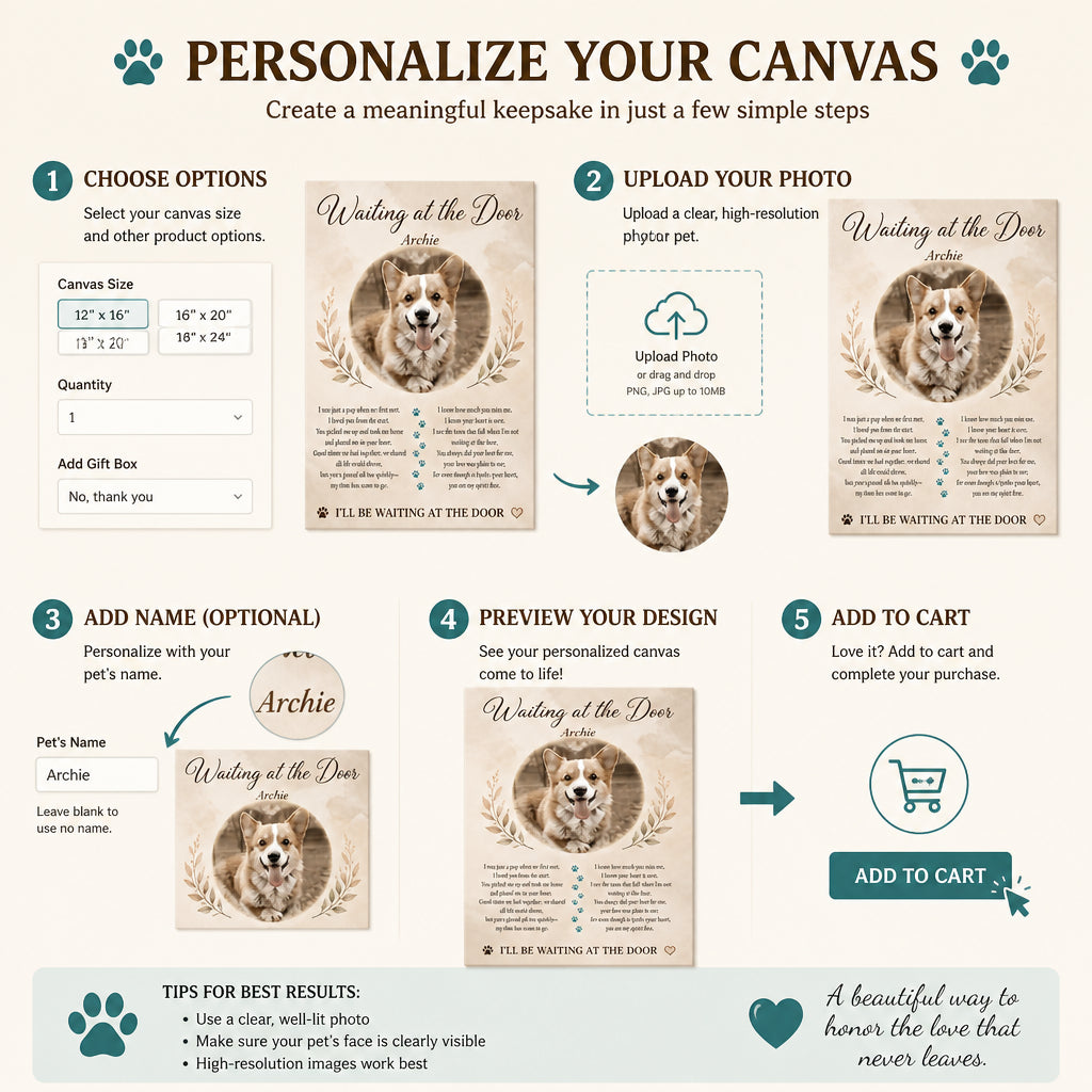 Waiting at the Door Pet Memorial Canvas – Photo + Name - Personalized Canvas b72a1ea4-7a83-4fc4-9d5c-0dab26b13c5d.jpg