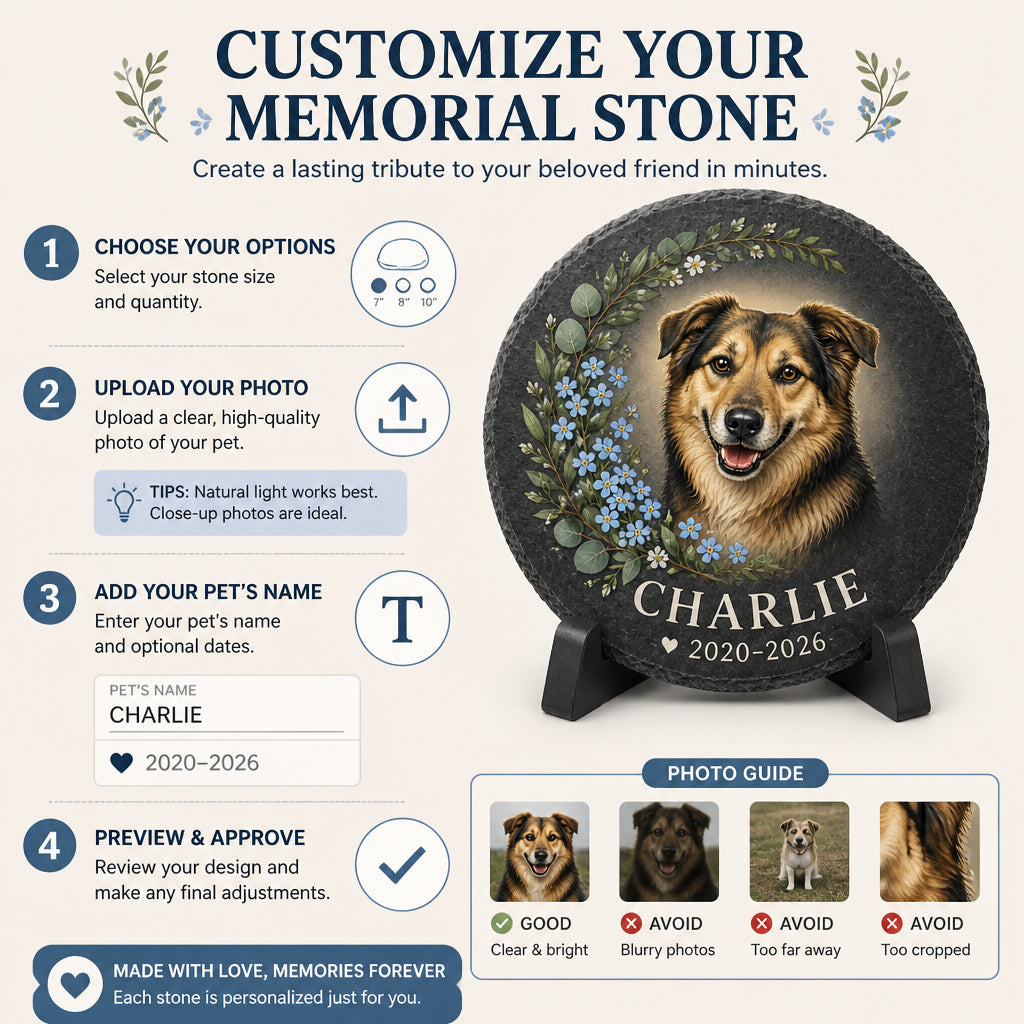 Custom Pet Memorial Portrait Slate Stone – Name & Years - Personalized Memorial Stone b77acb58-fff5-46a4-a129-67ded01f576d.jpg