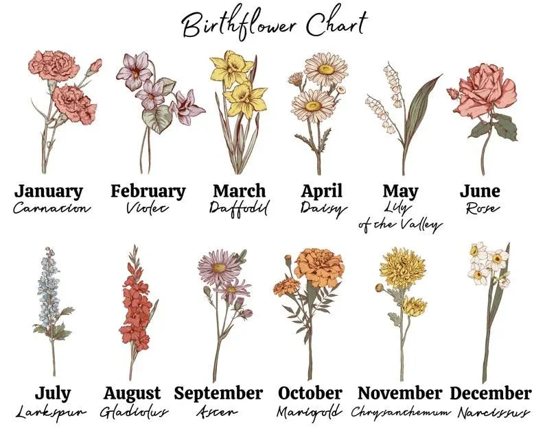 Grandma Garden Pillow Birth Flowers Grandchildren Names Mothers Day Gift b92db80a-80d4-45e5-83b9-8b5a49a267cd--dsdssdgff-1-.webp