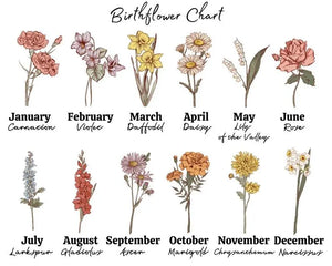 Grandma Garden Pillow Birth Flowers Grandchildren Names Mothers Day Gift b92db80a-80d4-45e5-83b9-8b5a49a267cd--dsdssdgff-1-.webp