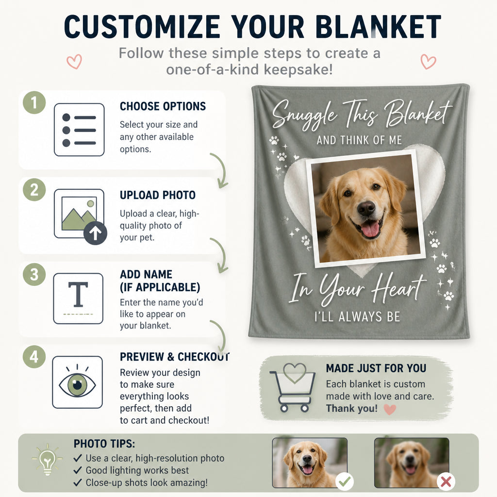 Custom Pet Photo Snuggle Blanket – In Your Heart - Personalized Blanket b9d7d1f7-a931-4104-b719-826d33ec1785.jpg