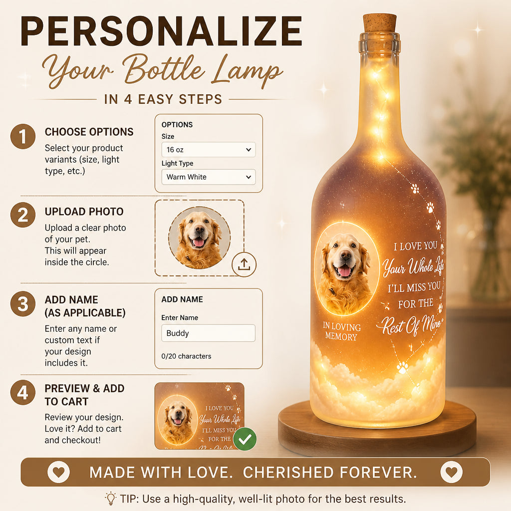 Pet Memorial Bottle Lamp – Custom Photo with Clouds & Paw Quote - Personalized Bottle Lamp ba2f49bb-685e-40dd-a395-a8427aae67a2.jpg