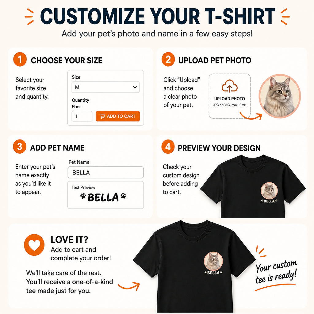 Custom Pet Portrait Name Tee – Left-Chest Badge - Personalized T-shirt ba726843-87c4-4b45-aee4-747566b3fc09.jpg