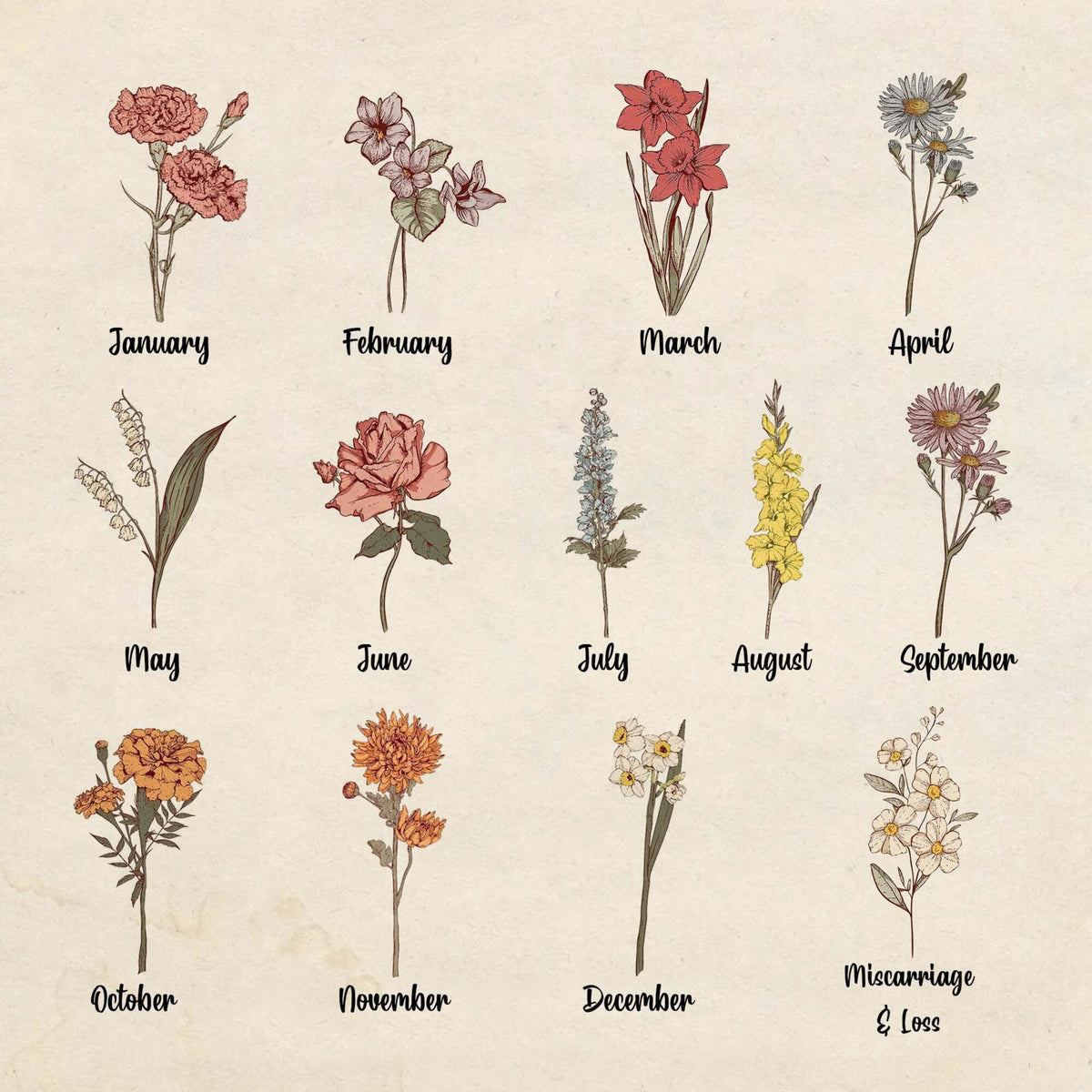 Personalized Birth Month Flower Straw Stopper, Custom Straw Cover With Name, Accessories Gift For Mom Grandma Sister Bestie