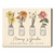 Mommy's Garden Blooming Love - Personalized Canvas - Gift For Mom, Grandma, Mother's Day, Birthday Gift