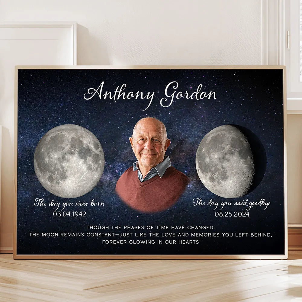 The Day You Said Goodbye Custom Photo - Personalized Canvas - Memorial Gift, Condolence Gift For Your Loved One