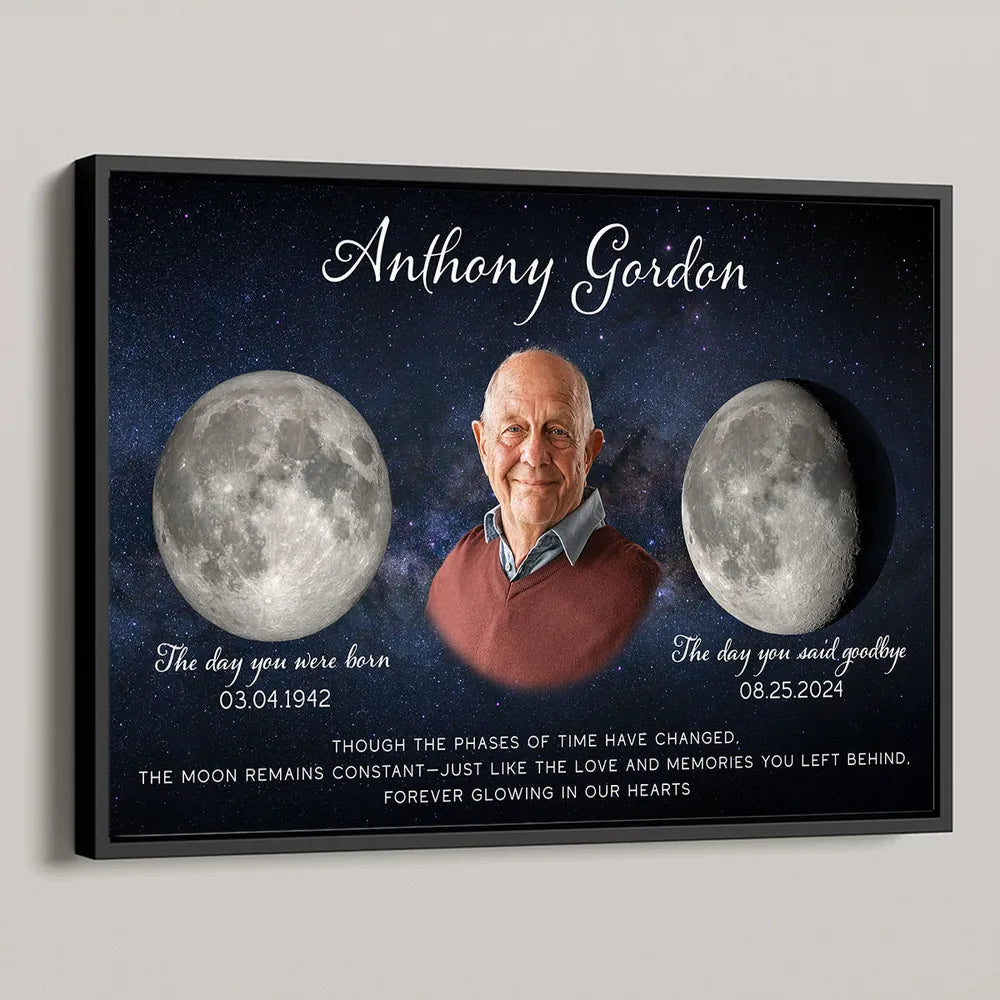 The Day You Said Goodbye Custom Photo - Personalized Canvas - Memorial Gift, Condolence Gift For Your Loved One