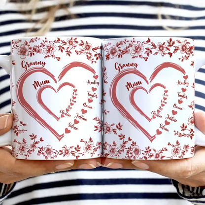 Mom Grandma Toile De Jouy Pattern - Personalized Mug - Gift For Mom, Gift For Grandma