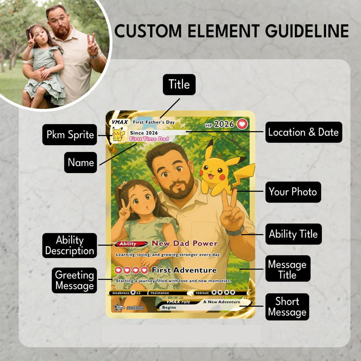 Personalized PKM Card, Happy Father's Day Gift, Custom Photo Card, Dad Keepsake Gift, New Dad Gift, PKM Inspired Card
