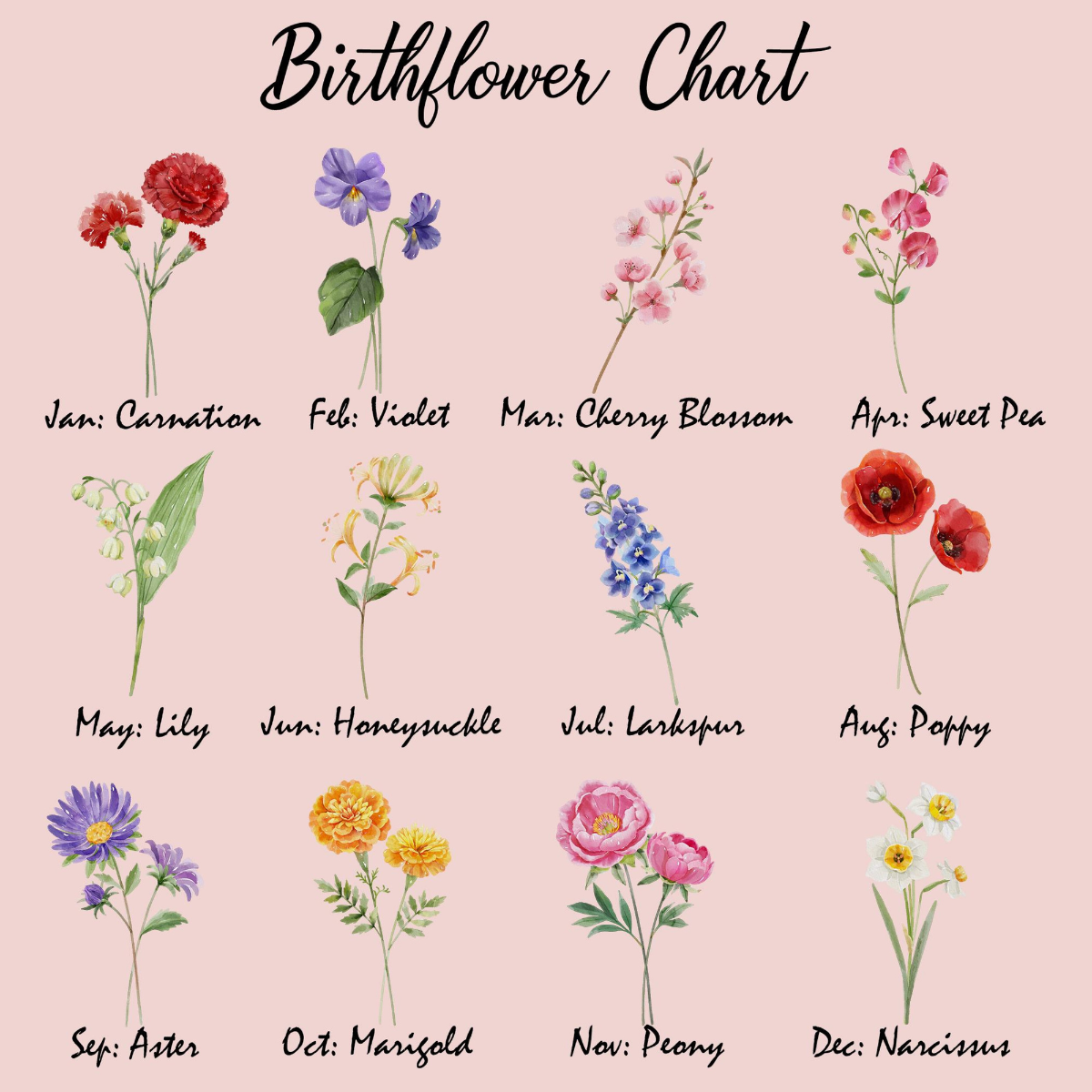 Birth Flowers Stained Glass Suncatcher, Custom Mommy's Garden Gift, Mom Gift, Christmas Gift, Birthday Gift For Mom