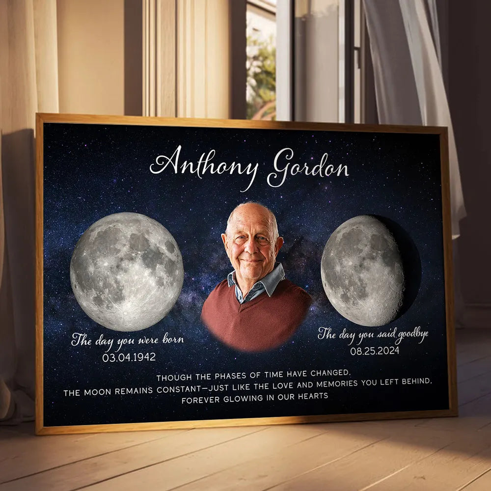 The Day You Said Goodbye Custom Photo - Personalized Canvas - Memorial Gift, Condolence Gift For Your Loved One