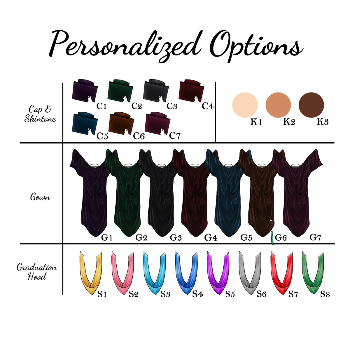 She Believed She Could So She Did - Personalized Heart Acrylic Plaque - Gift For Graduation Day, School Graduation, Grad Gift