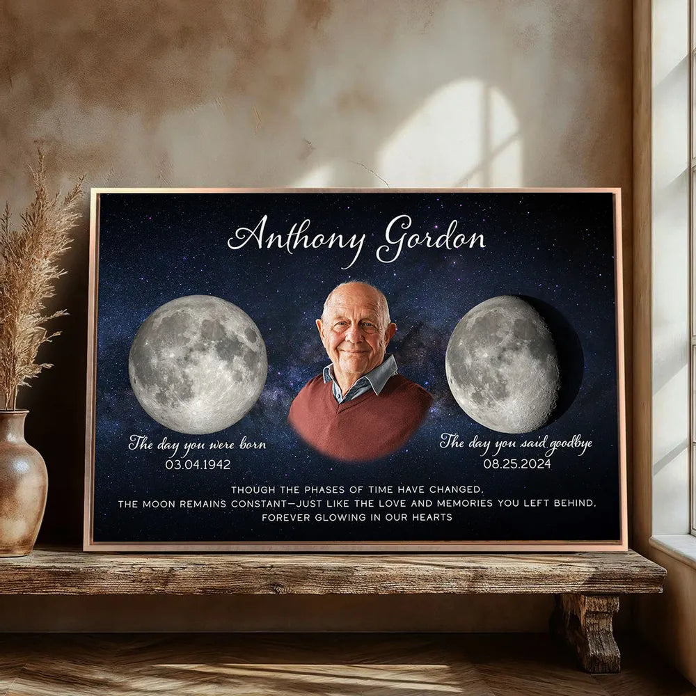 The Day You Said Goodbye Custom Photo - Personalized Canvas - Memorial Gift, Condolence Gift For Your Loved One