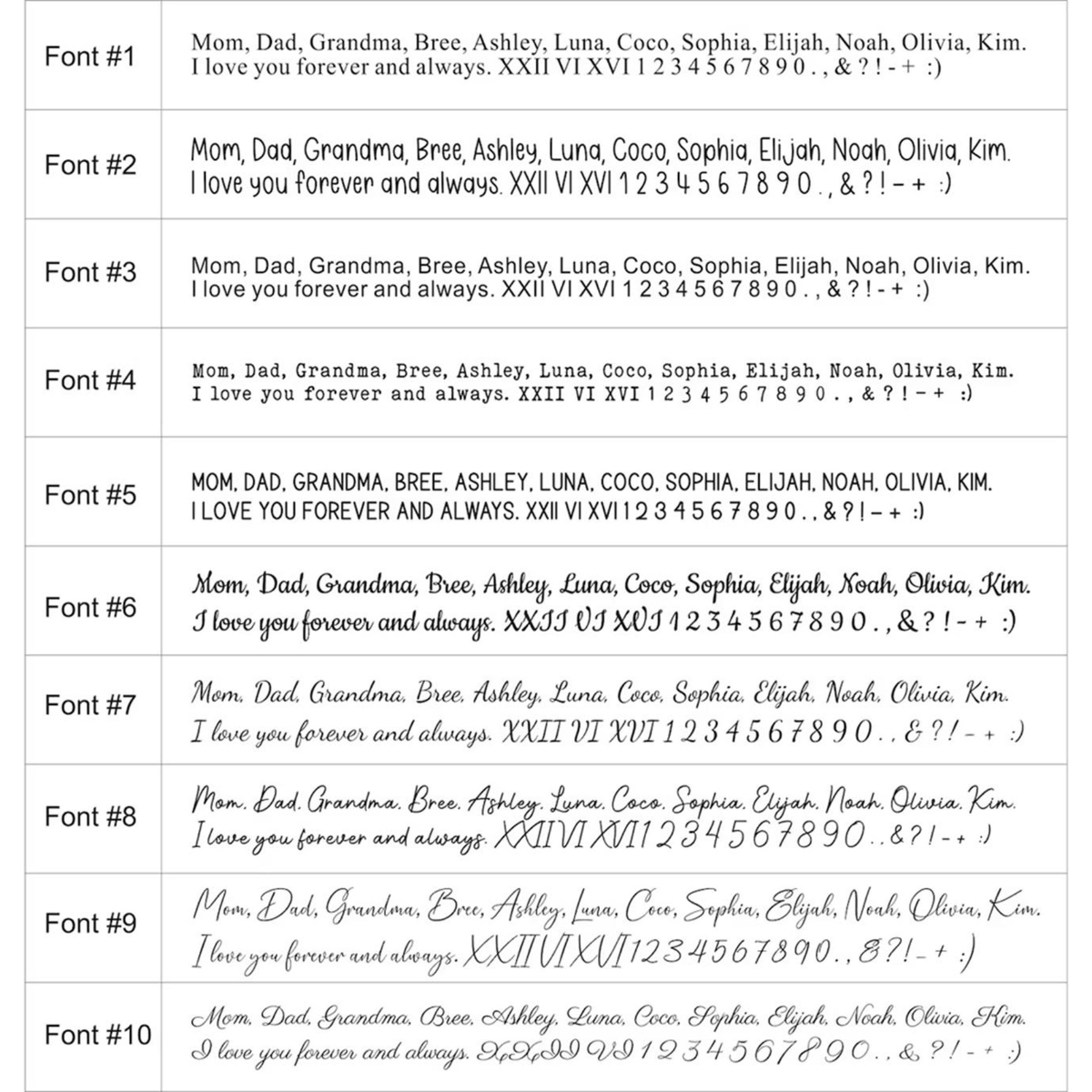 Custom Fingerprint & Handwriting Keychain - Memorial Grief Keychain - Personalized Loss of Mother or Father Keepsake Gift