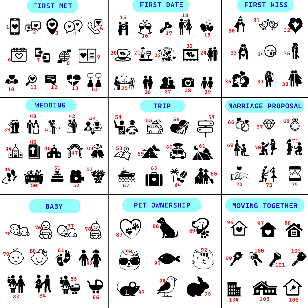 Personalized Love Story Timeline Decor Light Up, Customizable Anniversary Gift For Wife, Your Custom Love Story, Couple Gift