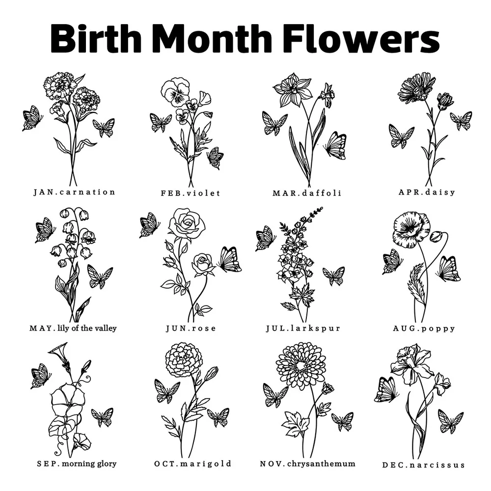 Custom Family Birth Flowers - Personalized Engraved Pottery Mug - Birthday Gift For Grandma, Mom, Daughter, Mother's Day Gift