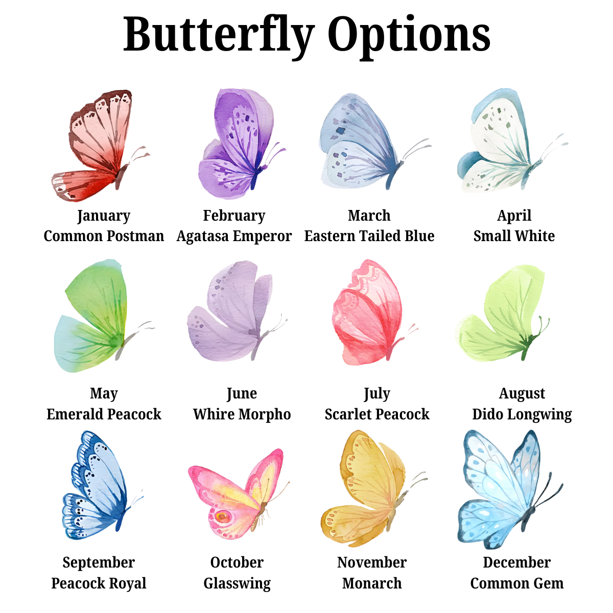 From Mom To Grandma - Personalized Ceramic Plate - Mother's Day, Gift For Mom, Grandma