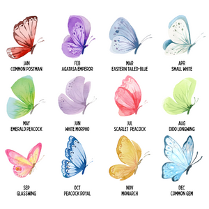 Grandma's Butterflies - Personalized Flower Vase - Birthday Gift For Mom, Grandma