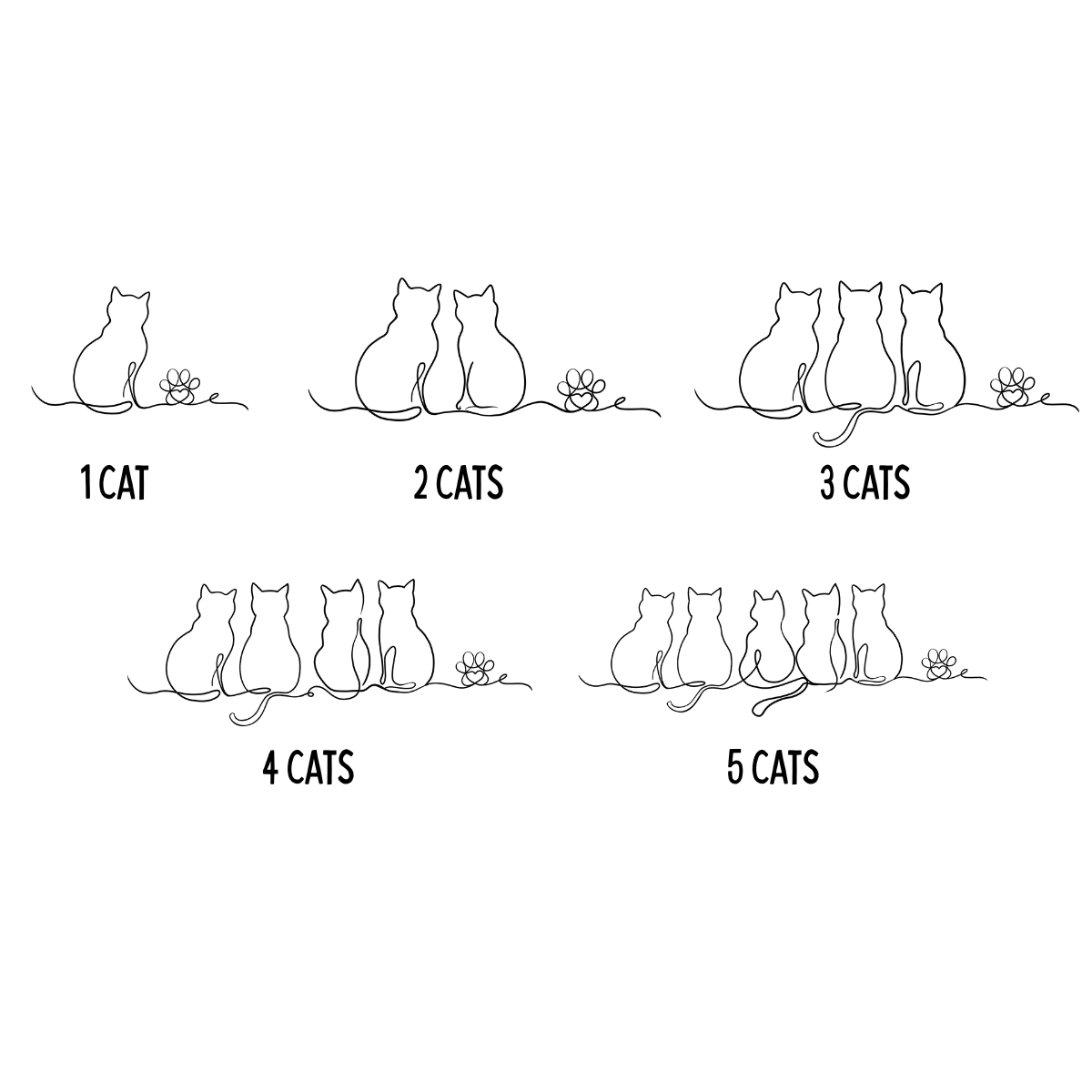 Cat Line - Personalized Canvas - Gift For Cat Lovers, Gift For Family