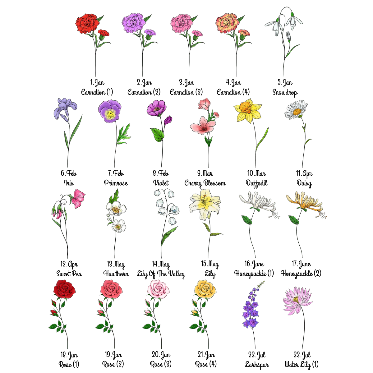 Birth Month Flower Gift For Grandma - Personalized Canvas - Gift For Mom Grandma, Mother's Day Gift