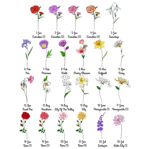 Birth Month Flower Gift For Grandma - Personalized Canvas - Gift For Mom Grandma, Mother's Day Gift