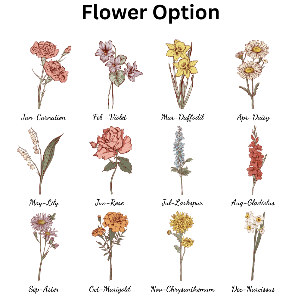 Personalized Mommy's Garden Platter, Custom Mom Plate With Kids Names, Birth Flower Platter, Mother's Day Gift for Mom, Mother, Mommy