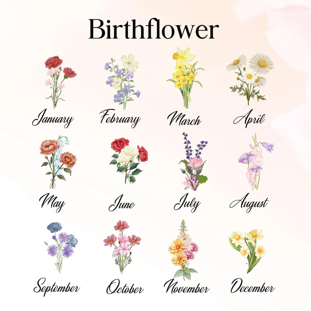 Personalized Birth Flower Plant Pot, Mum's Garden Gift, Custom Lily Rose Glass Flower for Mom, Mothers Day Gift, Family Flower Planter