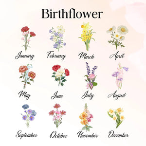 Personalized Birth Flower Plant Pot, Mum's Garden Gift, Custom Lily Rose Glass Flower for Mom, Mothers Day Gift, Family Flower Planter