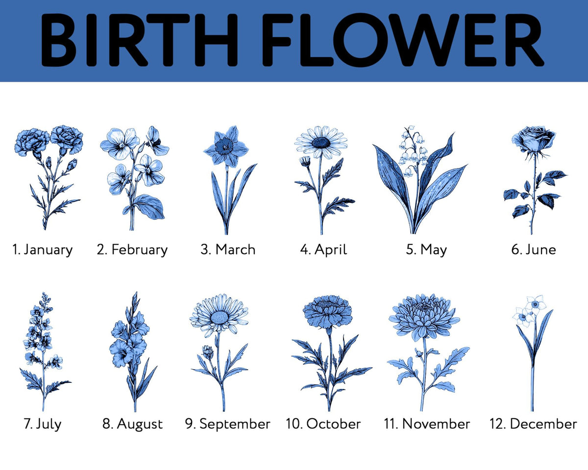 Personalized Grandma's Garden Building Block, Custom Birth Month Flower Puzzle, Mom Keepsake, Mother's Day Gifts, Mom Birthday Gift From Kid