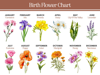 Mom Birthday Gift, Grandma Gift, Custom Grandma's Garden Birth Month Flower Night Light, Personalized Gifts for Mom, Birth Flower Mom Gifts