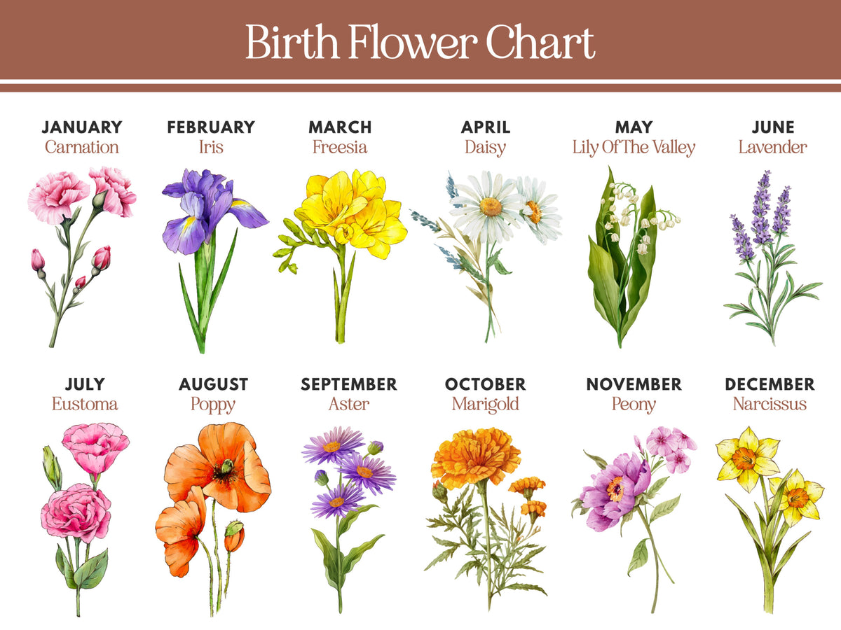 Mom Birthday Gift, Grandma Gift, Custom Grandma's Garden Birth Month Flower Night Light, Personalized Gifts for Mom, Birth Flower Mom Gifts