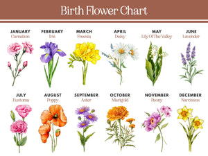 Mom Birthday Gift, Grandma Gift, Custom Grandma's Garden Birth Month Flower Night Light, Personalized Gifts for Mom, Birth Flower Mom Gifts