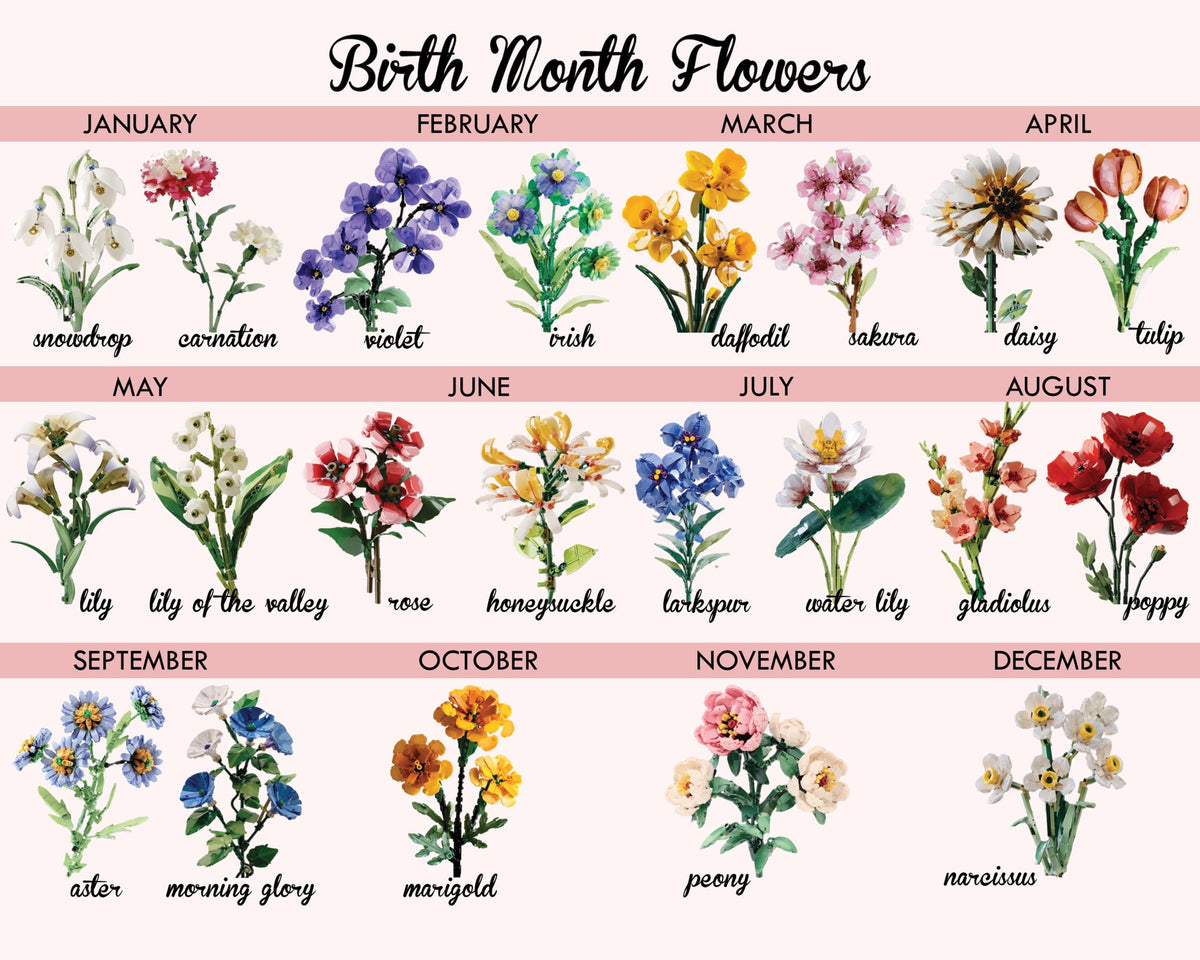 Personalized Birth Flower Initial With Bible Verse Building Block, Gift for Mom Mothers Day, Custom Birth Month Brick Flowers Birthday Gift