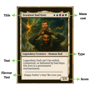 Custom Human Dad MTG Card, Personalised MTG Card, Father's Day MTG custom card, Birthday Anniversary Father's Day MGT Card