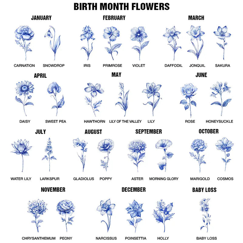 Mom Grandma's Garden Birth Month Flower Toile De Jouy - Personalized Fabric Lamp - Gift For Mom Grandma, Birthday Gift