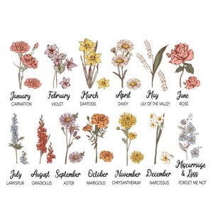 Personalized Birth Flower Spinning Standee, Custom Name Acrylic Standee, Mother's Day Gift, Birthday Gift for Her, Floral Plaque, Mom Gift