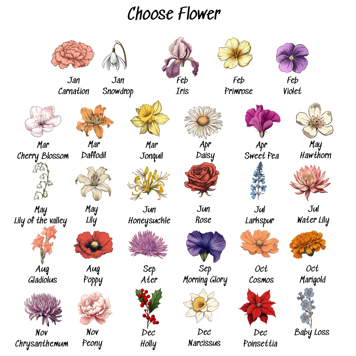 Grandma's Garden Birth Flower - Personalized Fabric Lamp - Gift For Grandma, Mother