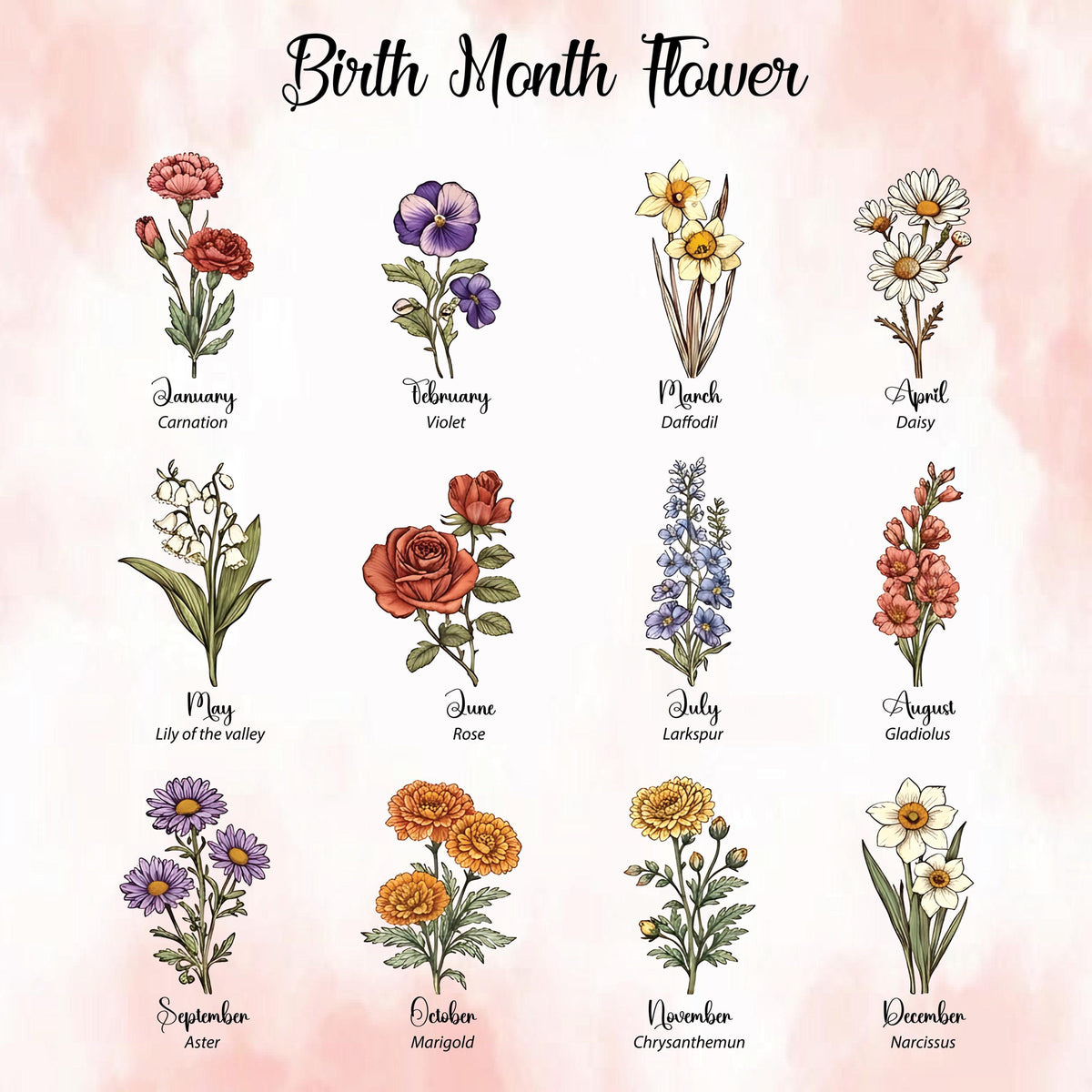 Personalized Mom Birth Flower Vase, Mother's Day Gift for Mom, Custom Flower Vase with Name and Month Flower, Mom Birthday Gift