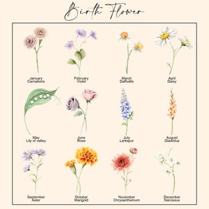 Personalized Grandma's Garden Petal Vase, Birth Flower Vase for Grandma, Mother's Day Gift from Grandkids, Birthday Gift for Her
