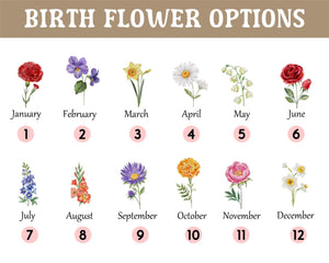 Custom Birth Month Flower Building Block, Personalized Birth Month Flower Block, Grandma's Garden, Mother's Day Gifts, Gift For Grandma