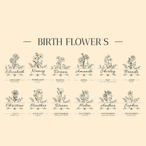 Personalized Birth Flower Mug, Custom Glass Coffee Cup with Name, Birth Month Flower Gift, Birthday Present, Mother Gift,Bridesmaid Proposal