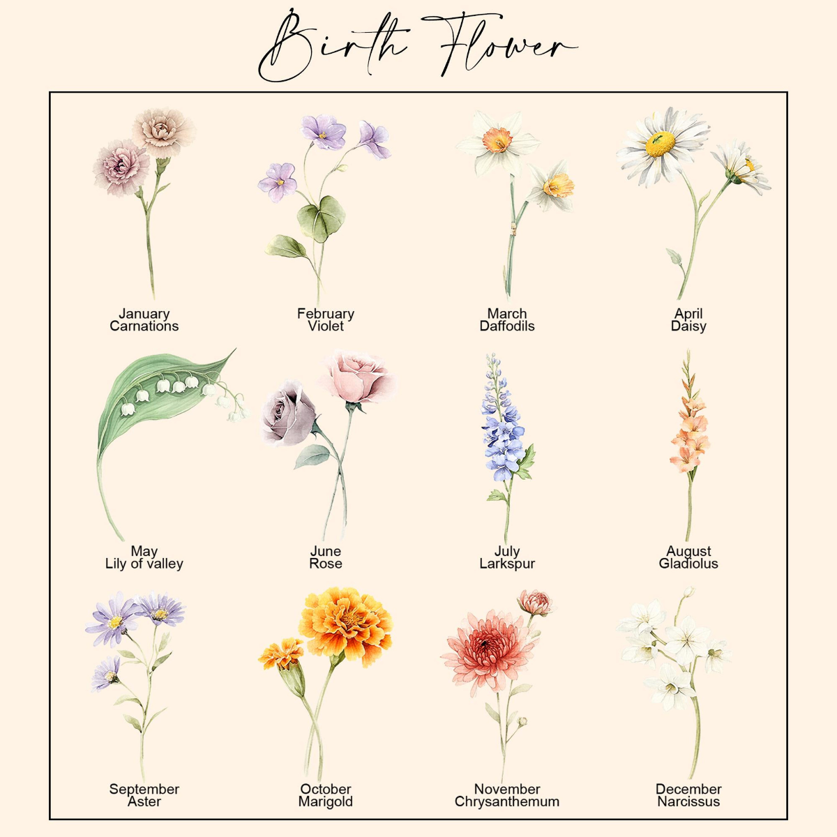 Personalized Grandma's Garden Vase, Family Birth Flower Vase for Nanny Grandma Mom, Mother's Day Gift from Grandkids, Birthday Gift for Her