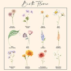 Personalized Grandma's Garden Vase, Family Birth Flower Vase for Nanny Grandma Mom, Mother's Day Gift from Grandkids, Birthday Gift for Her