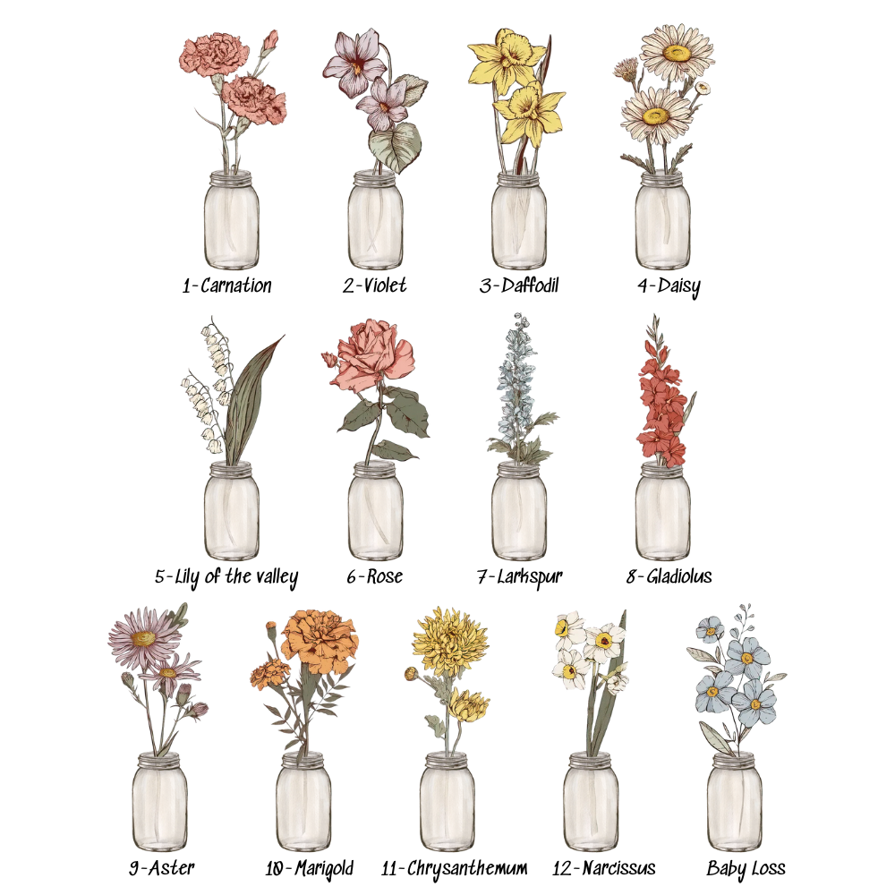 Mommy's Garden Blooming Love - Personalized Canvas - Gift For Mom, Grandma, Mother's Day, Birthday Gift