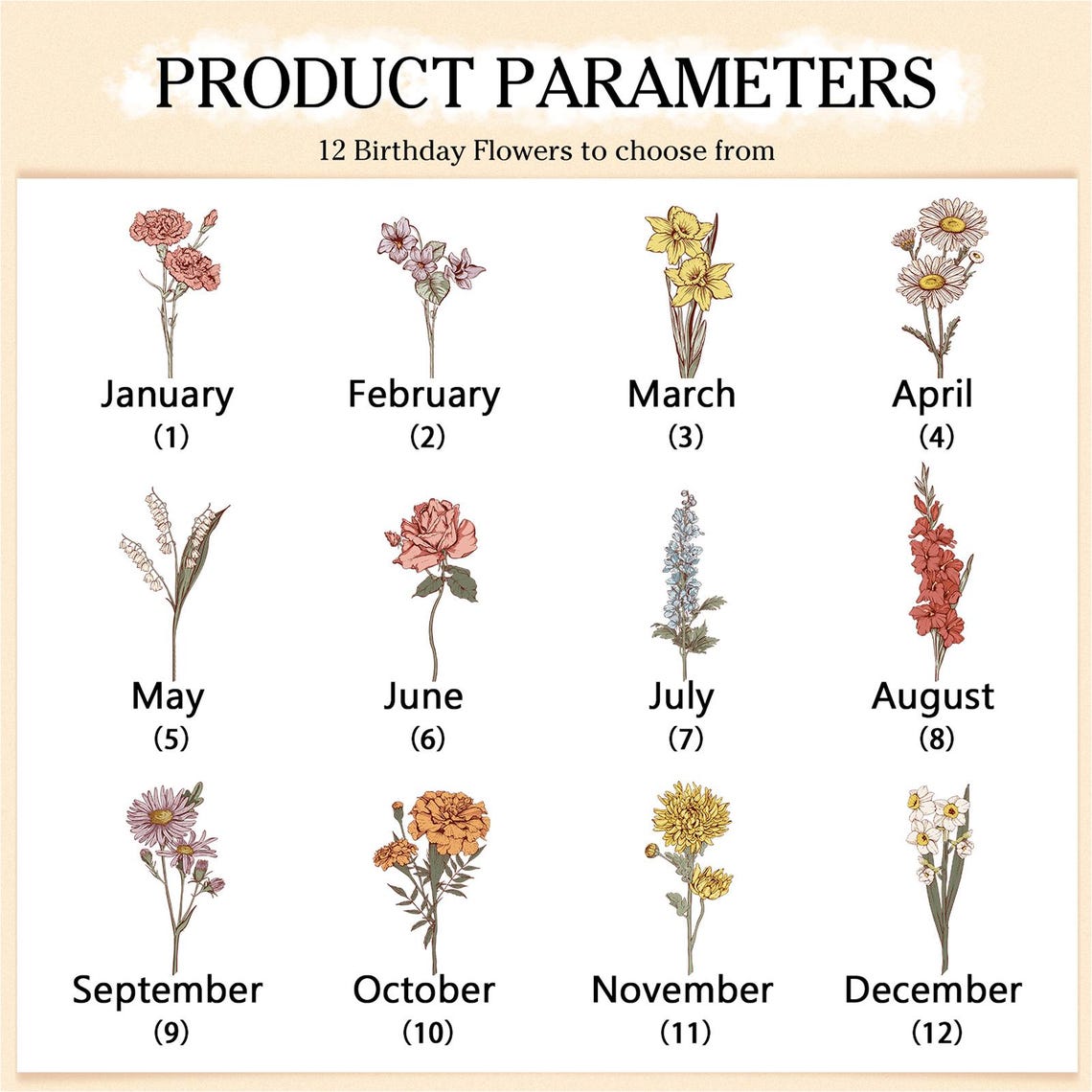 Personalized Birth Month Flower Vase, Grandma's Garden Flower Vase, Mother Vase, Nanny Vase, First Mom Now Grandma Garden Gift, Mothers Day Gift