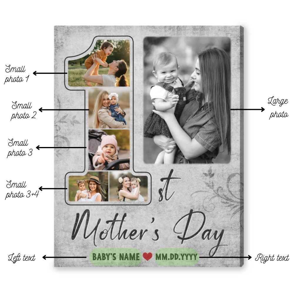 Happy First Mothers Day Gift Custom Photo - Personalized Canvas - Gift For Mom, Mother's Day, Birthday Gift