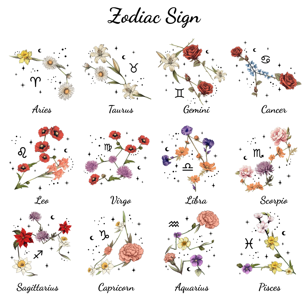 Zodiac Sign Birth Month Flower - Personalized Jewelry Plate - Gift For Mother, Daughter, Sister, Family