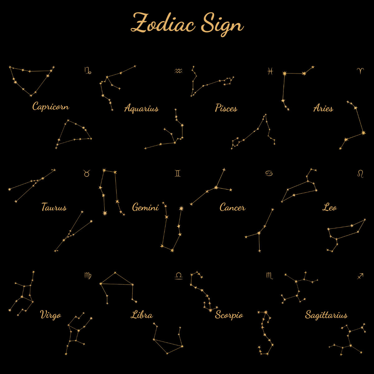 Character Qualities Crossword With Zodiac Sign - Personalized Jewelry Plate - Gift For Mother